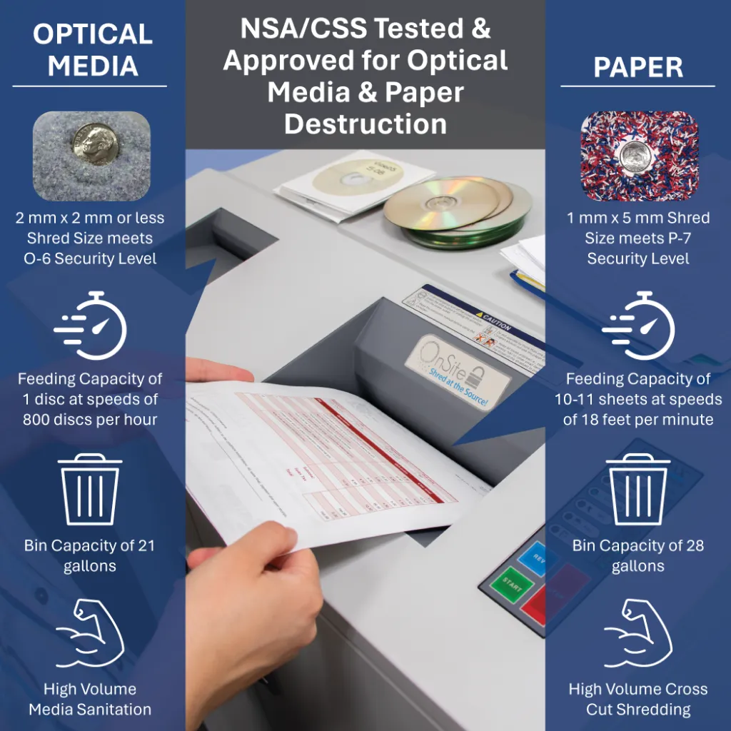 FD 8732HS High Security Paper / Optical Media Shredder
